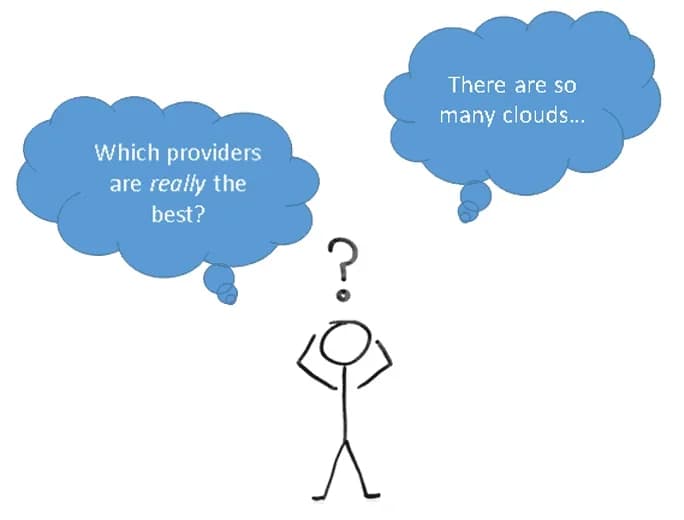 Lost in the Cloud? 3 Key Differentiators for Hosted PBX
