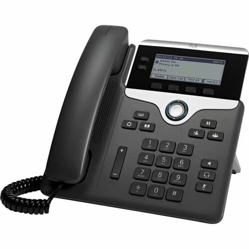 IP PHONE 7821 FOR 3RD PARTY CALL CONTROL