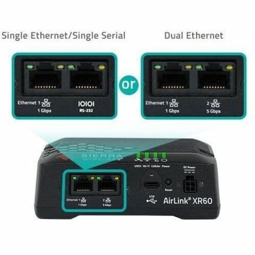 XR60 5G ROUTER DUAL ETHERNET INCLUDES 5-YEAR AIRLINK COMPLETE