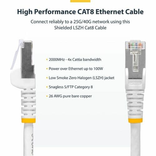 CAT8 ETHERNET CABLE WHITE 25G/40G S/FTP LSZH 100W POE