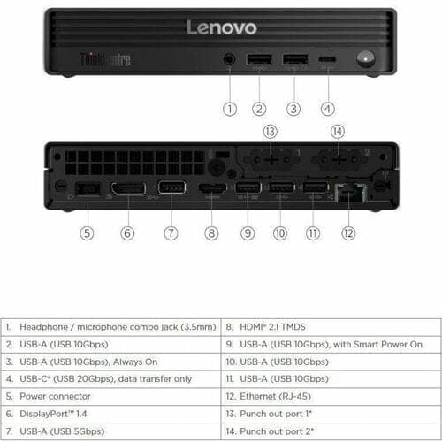 THINKCENTRE M90Q GEN 6 INTEL CO CORE ULTRA 9 285 VPRO E-CORES UP TO