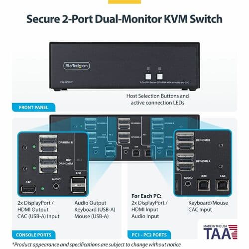 SECURE 2-PORT DUAL-MONITOR KVM NIAP 4.0 CAC US BUILT