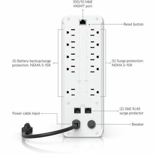 UNIFI MANAGED 1KVA UNINTERRUPTIBLE POWER SUPPLY WITH