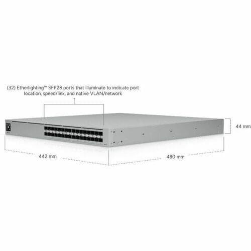 PROFESSIONAL-GRADE 32-PORT LAYER 3 -USW-PRO-XG-AGGREGATION