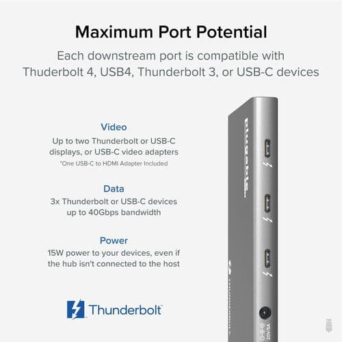 PLUGABLE USB4 THUNDERBOLT 4 HUB 5PORT 60W USB4 THUNDERBOLT 4 HUB