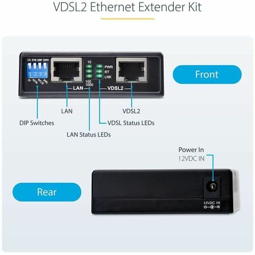 VDSL2 ETHERNET EXTENDER LONG RANGE NETWORK REPEATER