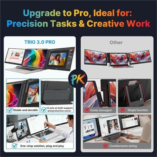 MOBILE PIXELS TRIO 3 PRO 14IN 2K QHD  DUAL LCD PORTABLE MONITORS/