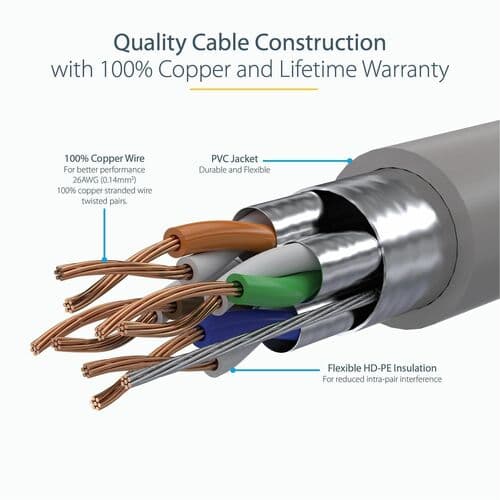 25FT GREY CAT6A ETHERNET CABLE SNAGLESS RJ45 UTP PATCH CABLE CORD
