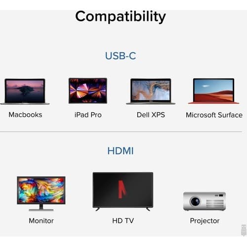 PLUGABLE USBC-HDMI USB C TO HDMI 2.0 ADAPTER