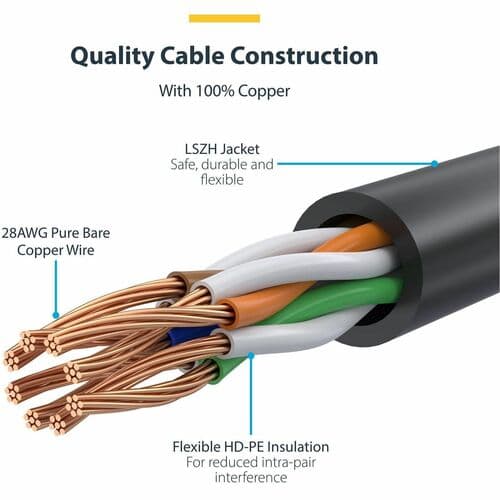 10FT BLUE CAT6 ETHERNET CABLE SLIM SNAGLESS RJ45 UTP PATCH CABLE
