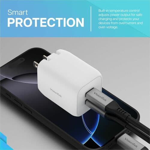 65W USB-C CHARGER - DUAL PORT GAN II POWER ADAPTER