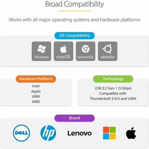 USB 3.0 TYPE-C TO 2.5 GIGABIT ETHERNET ADAPTER