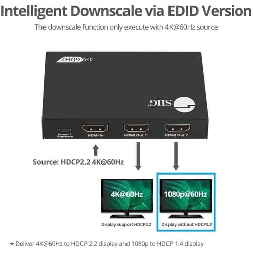 2PORT HDMI 2.0 HDR SPLITTER WITH EDID & DOWNSCALER