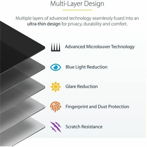14IN LAPTOP PRIVACY SCREEN ANTI-GLARE BLUE LIGHT FILTER