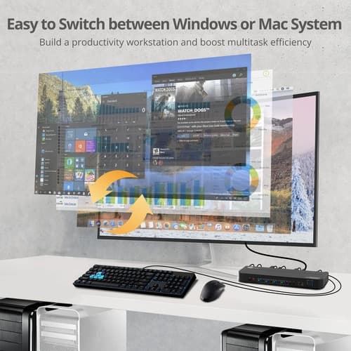 4X1 DISPLAYPORT 4K USB 3.0 KVM