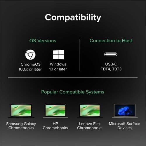 USB-C DUAL DOCK 60W CHROMEBOOK DOCKING STATION