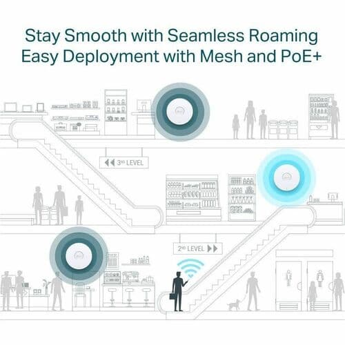 AX5400 CEILING MOUNT WIFI6 AP AX5400 CEILING MOUNT WIFI6 AP