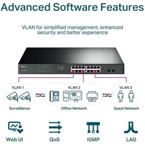 16PORT GIGABIT EASY SMART POE+ SWITCH WITH 2 SFP SLOTS