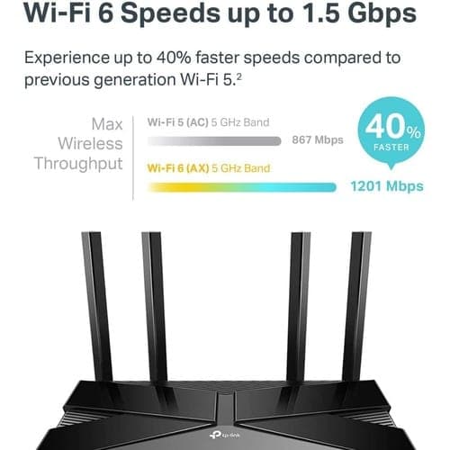 AX1500 WI-FI ROUTER SOHO
