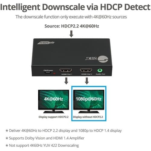 2PORT HDMI 2 HD SPLITTER/SWITCH HDMI 2.0 4K HDR SPLITTER/ SWITCHER