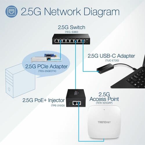 8-PORT UNMANAGED 2.5G SWITCH 8 X 2.5GBASE-T PORTS