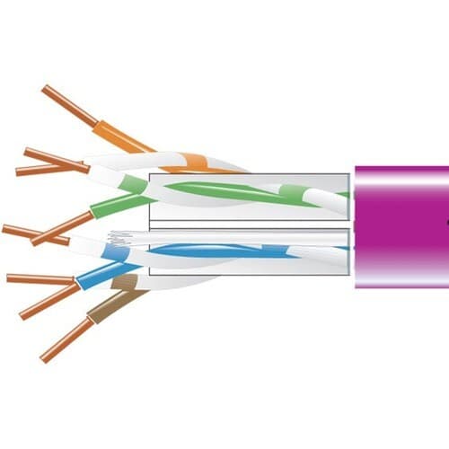 GIGATRUE 550 CAT6 BULK PLN VIOLET 1K