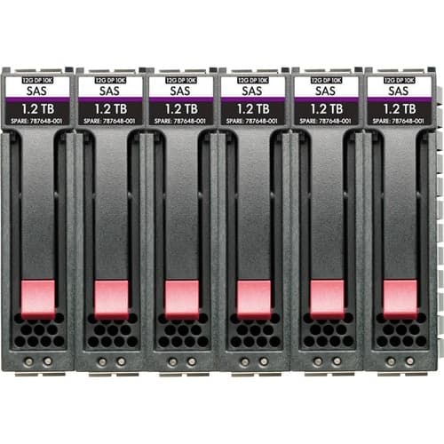 HPE MSA 96TB SAS 7.2K LFF M2 6PK HDD BDL PL-LI