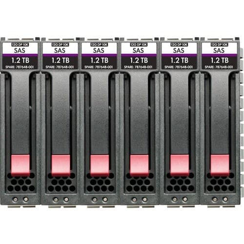 HPE MSA 10.8T SAS 10K SFF M2 6PK HDD BDL PL-LI NO DEAL REG