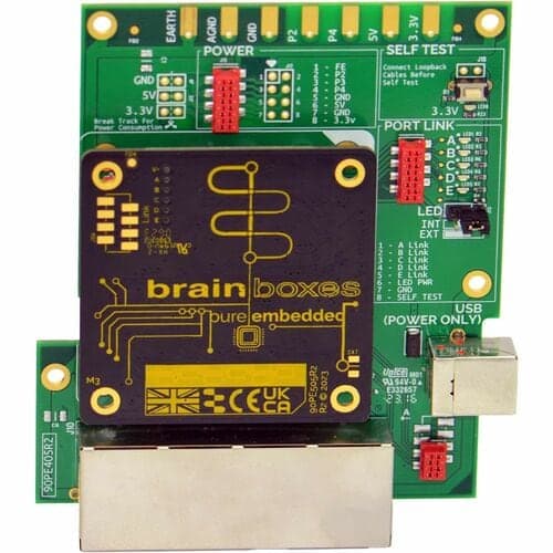 EMBEDDED ETHERNET EVALUATION KI EASY ACCESS PE-505 FUNCTIONALITY
