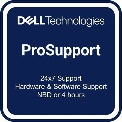 3Y NEXT BUS DAY TO 5Y PROSPT 4H