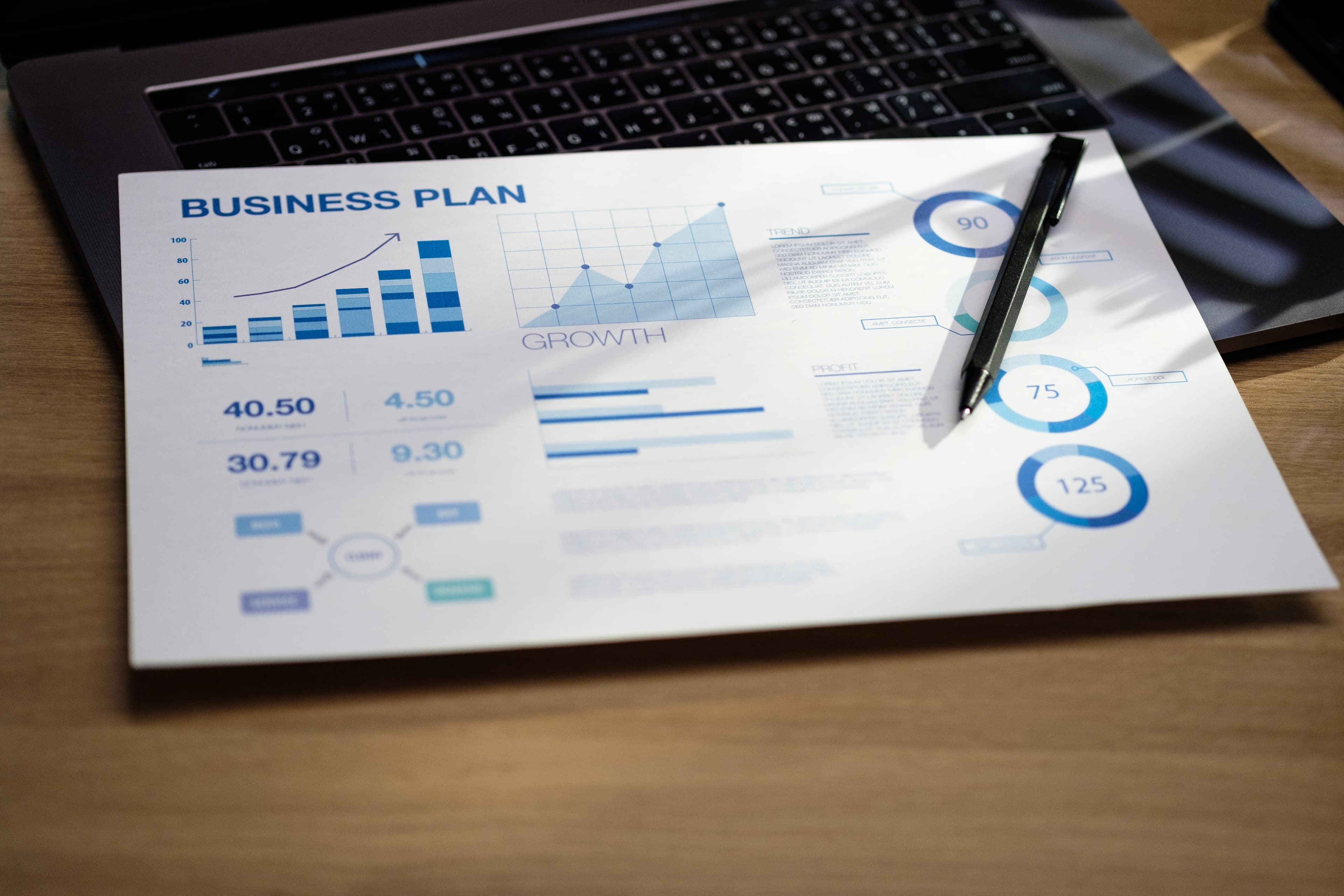 business-planning-with-amd