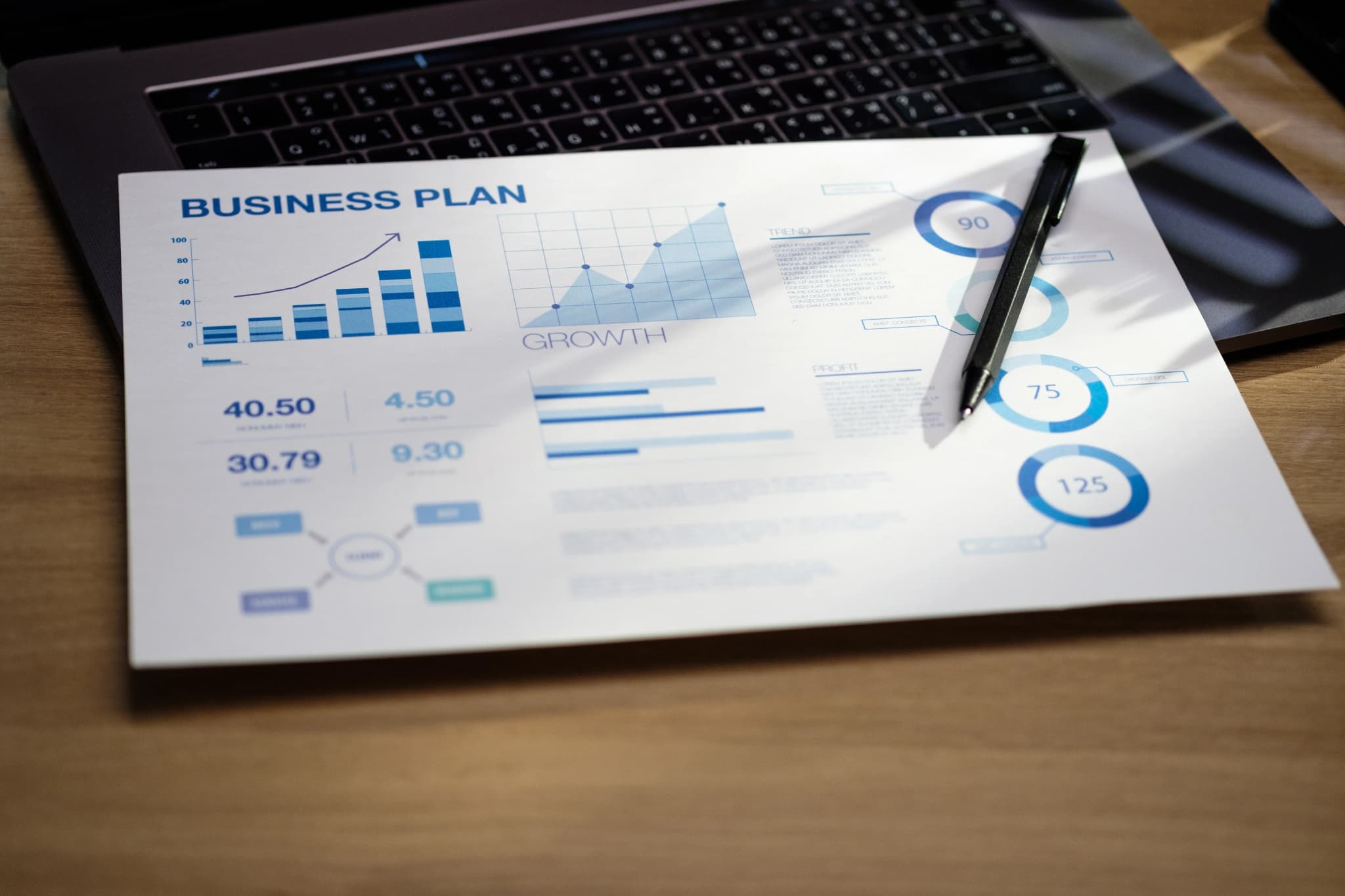 Business planning documents laid out on a desk