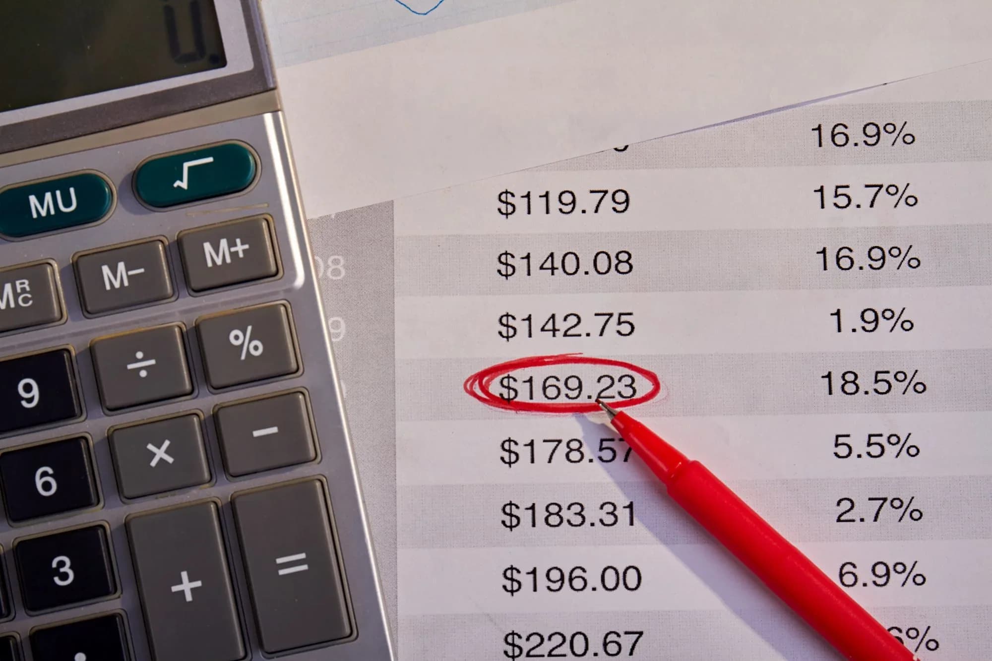 A calculator and red pen resting on a stack of printed bills
