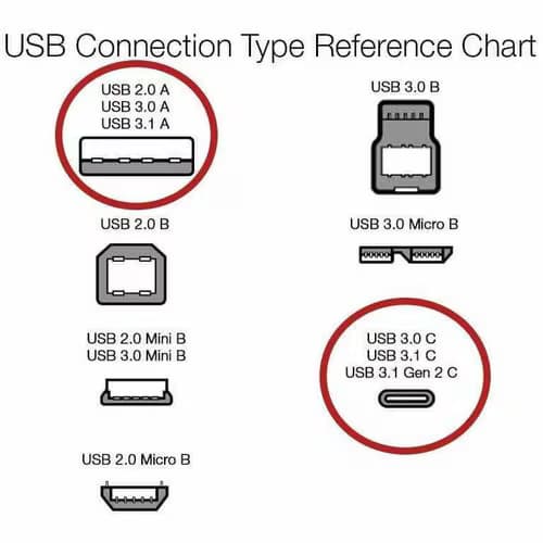3FT USB TYPE C TO USB TYPE A CABLE MALE TO MALE USB2 1M
