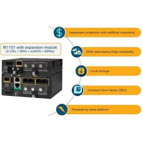 INDUSTRIAL ISR 1101