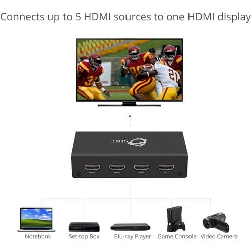 CE-H23012-S1 5X1 HDMI SWITCH 4K SUP REMOTE CONTROL 3D CEC HDCP