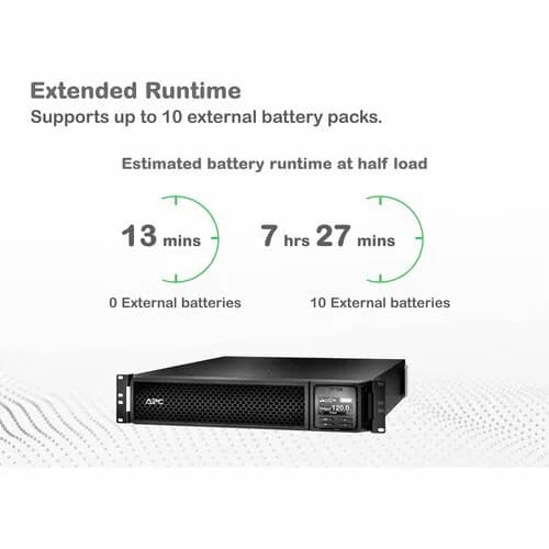 SMART UPS SRT 1500VA RM 120V NETWORK CARD