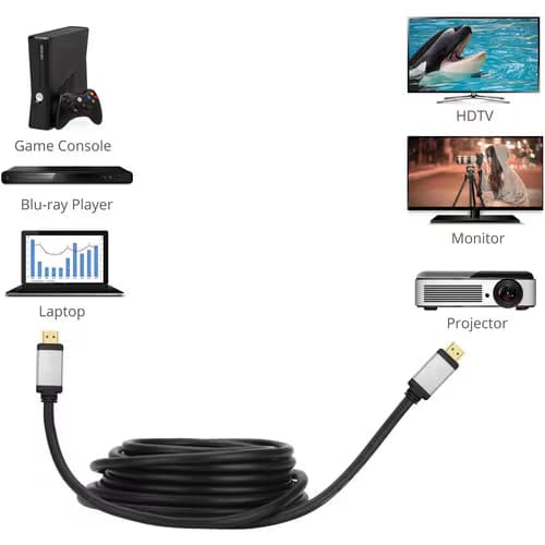 4FT 4K HIGH SPEED HDMI 18GBPS BANDWIDTH CABLE