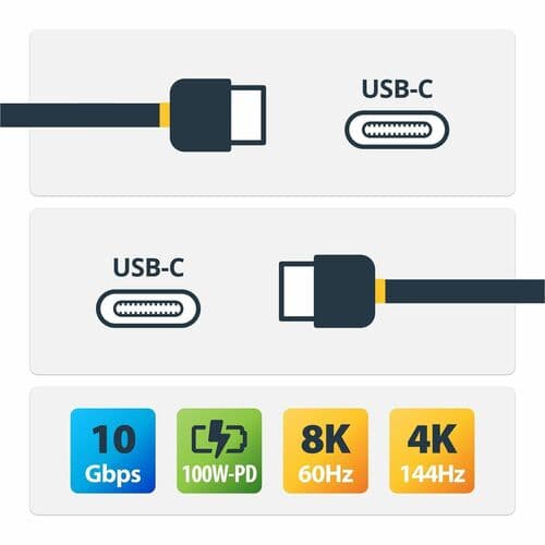 RUGGED RIGHT ANGLE USB-C CABLE USB C TO C CABLE - 90 DEGREES