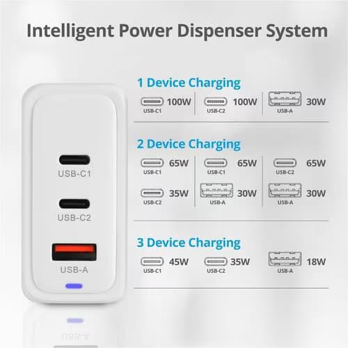100W GAN PD COMBO CHARGER-2C1A USB-C CHARGING STATION MAX100W