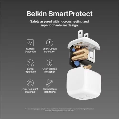 45W USB PD WALL CHARGER WITH PPS WHT